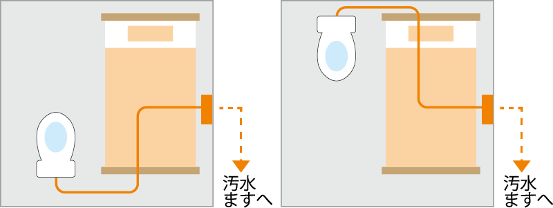 設置イメージ図