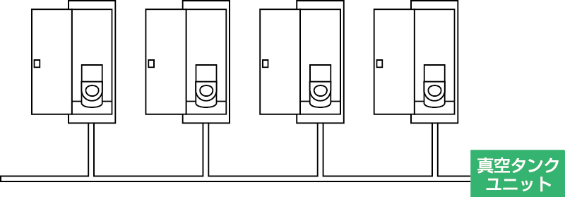 簡易トイレ設置図