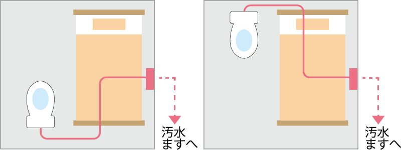 設置イメージ図